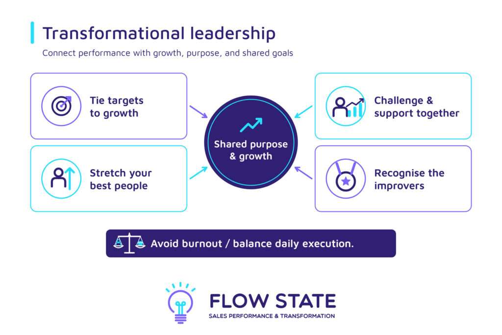 transformational leadership