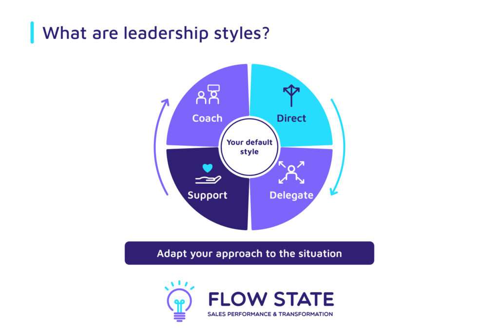 what are leadership styles