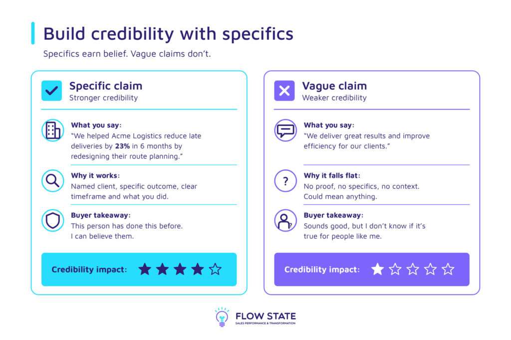 Build credibility with specifics